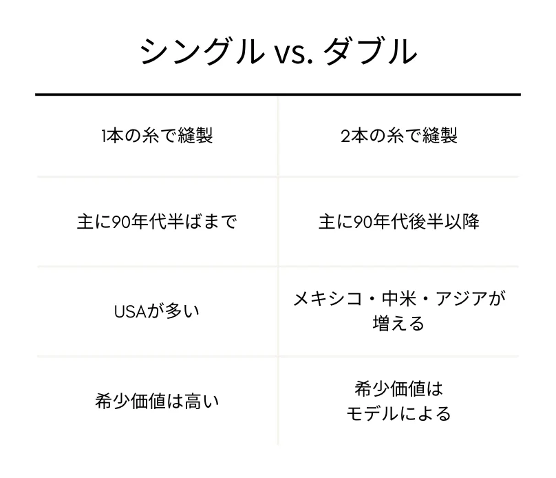 スクリーンショット 2025-02-19 8.43.22.png